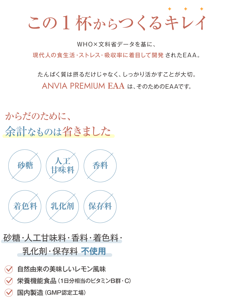 この1杯から作るキレイ