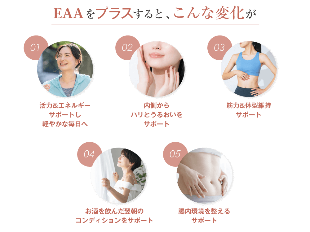 EAAをプラスすると、こんな変化が