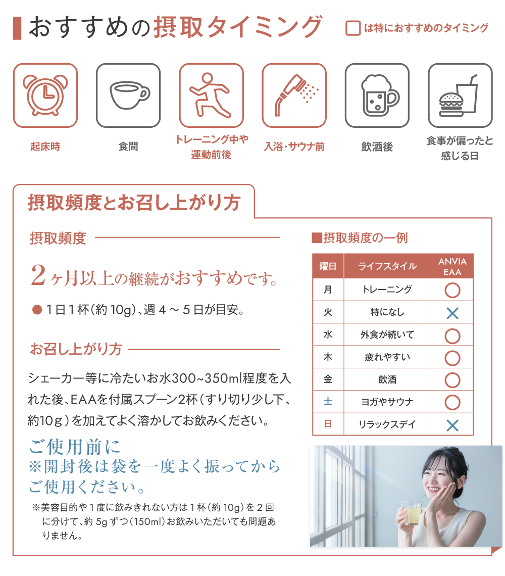 おすすめの摂取タイミング